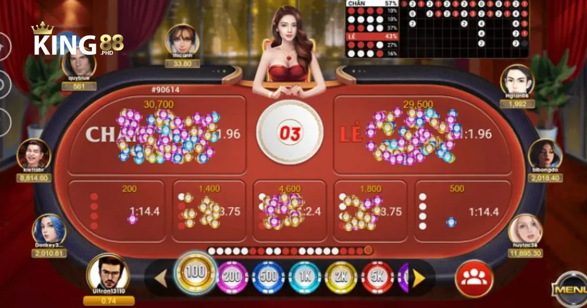 Quy tắc cơ bản của Xóc Đĩa trực tuyến